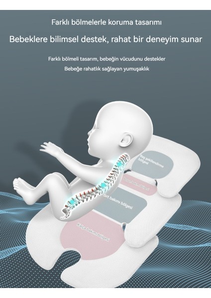 Çok Fonksiyonlu Bebek Arabası Yastığı Güvenlik Koltuğu Iç Yastık Koruyucu (Yurt Dışından) modelleri