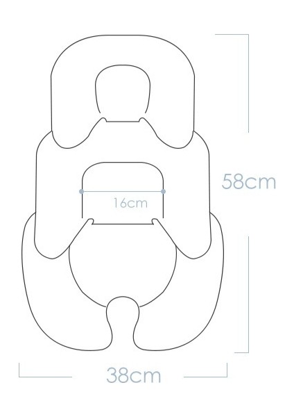 Çok Fonksiyonlu Bebek Arabası Yastığı Güvenlik Koltuğu Iç Yastık Koruyucu (Yurt Dışından) fırsatları