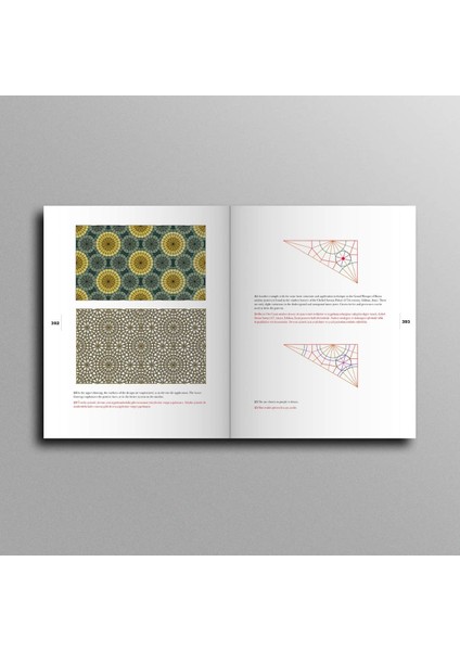 İslam Mimarisinde Yüksek Düzey Geometrik Desenler - Serap Ekizler Sönmez