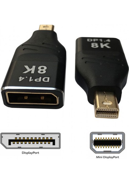 Displayport 8k To Mini Displayport Adaptörü Çift Yönlü Çevirici modelleri