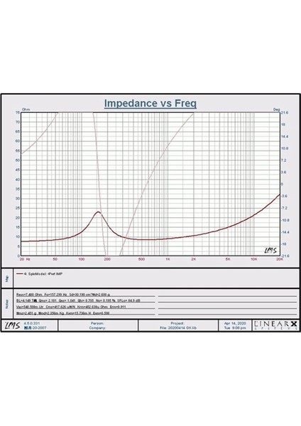 2x 3 Inç Tam Menzilli Hoparlör Ses Hoparlörü 4 Ohm 30W Hifi Hoparlör Stereo Orta Bas Hoparlör Diy Ev Amplifikatör Hoparlör (Yurt Dışından) fiyatları