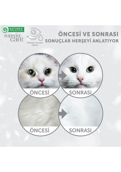 Nature's Protection Superior Care Beyaz Tüylü Kediler Için Tahılsız Ringa Balıklı Kedi Maması 7kg fırsatları