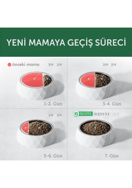 Nature's Protection Superior Care Kızıl/kahverengi Tüylü Kediler Için Tahılsız Ringa Balıklı Kedi Maması 7kg
