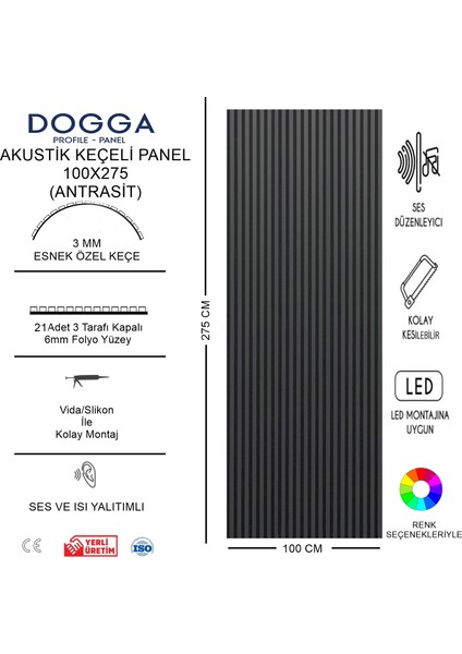 Duvar Paneli, Iskandinav Duvar Çıtası, Tv ve Duvar Paneli