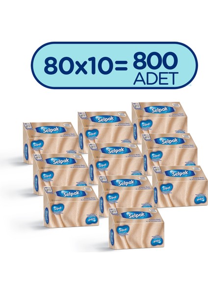 El ve Yüz Havlusu Kutulu Kaşmir Özlü 10*80 Yaprak