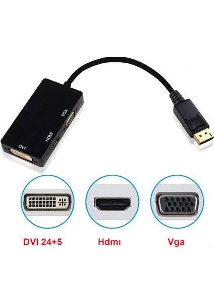 Display Port To DVI VGA HDMI Çevirici Dönüştürücü Aparat fırsatları