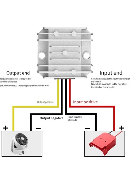 Milwaukee Adaptörü Için Milwaukee 18V Lityum Pil Adaptörü + Dc-Dc Buck (12V, 10A, 120W) Sigorta (Yurt Dışından) modelleri
