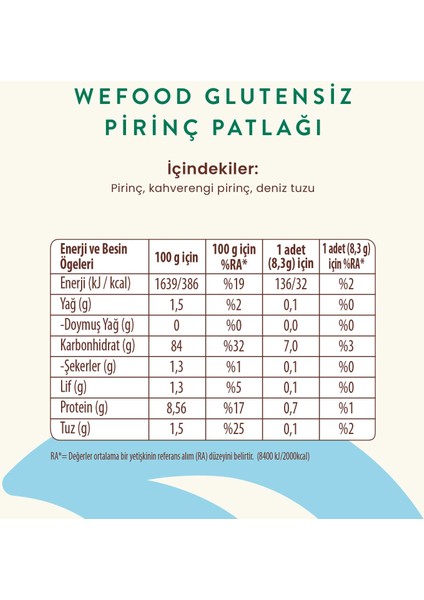 Pirinç Patlağı 100 gr 5'li 8683347032785 modelleri