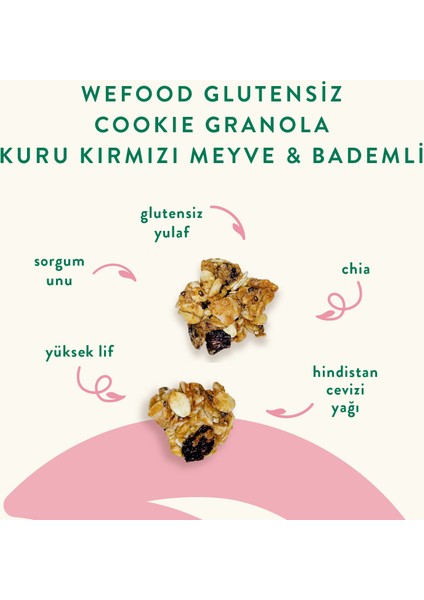 Glutensiz Granola Kırmızı Meyve & Bademli 250 gr