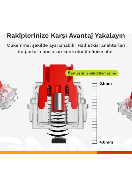 Model D Kablosuz Rgb Gaming Mouse Siyah + Gmmk3 75% Hall Effect Rgb Kablolu Mekanik Gaming Klavye – Siyah+ Heavy Xl Kaymaz Taban Dikişli Gaming Mousepad 18×16''– Siyah indirimleri