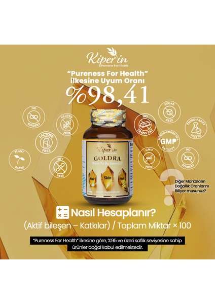 Kiperin Goldra | Cilt, Saç & Tırnak | Biotin, Keratin, Üzüm Çekirdeği, Hyaluronik Asit.. | 30 Kapsül