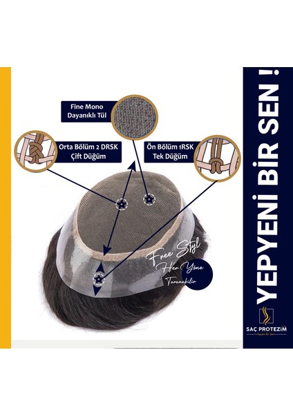 Protez Saç 7x9 1b (Siyah) Ince Telli Her Yöne Taranabilen Alt Yapı fırsatları