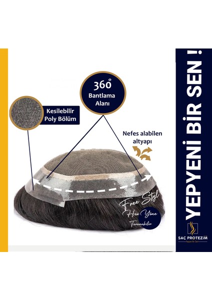 Protez Saç 7x9 1b (Siyah) Ince Telli Her Yöne Taranabilen Alt Yapı indirimleri