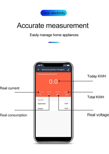 Sinotimer TM608 Akıllı Wifi Tek Fazlı Enerji Ölçer Ev Çok Işlevli Demiryolu Enerji Ölçer 16A 100-240V (Yurt Dışından) fiyatları