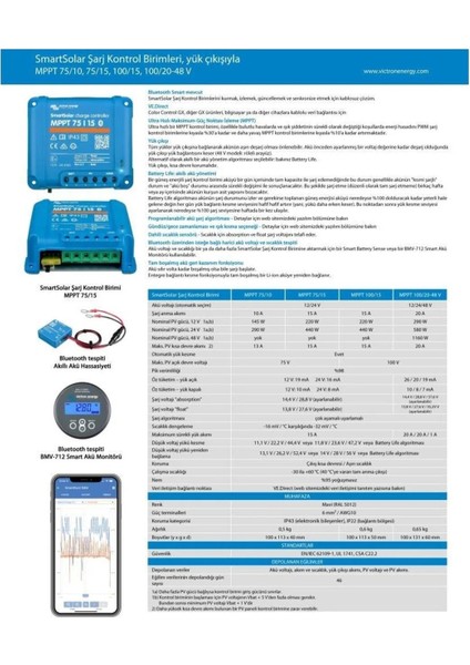 Vıctron Smartsolar Şarj Kontrol Cihazı Mppt 75/10 modelleri