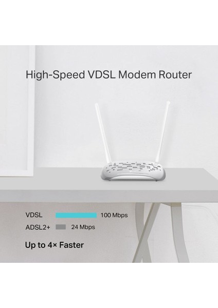 TD-W9950 Vdsl/adsl MODEM/ROUTER,2ANTEN, 4port,fiber Uyumlu (3yıl Üretici Garantili) modelleri