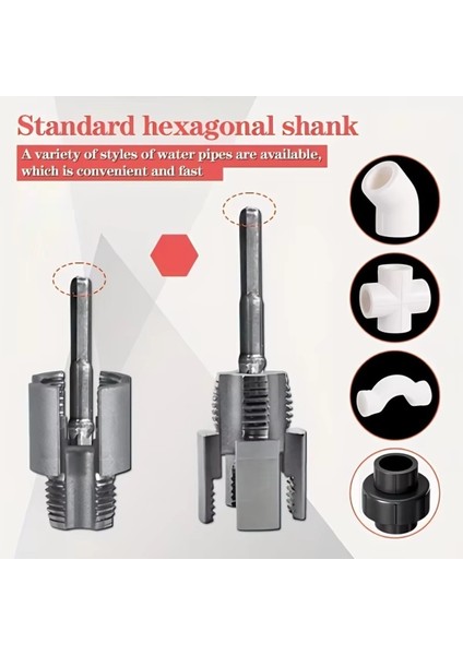 Pprc Plastik Pvc Boru Tamir Onarımı Montaj Için 2 Parça Diş Açma Pafta Açma Seti Tesisatcı Klavuz indirimleri