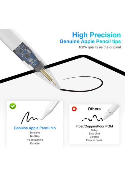 Dokunmatik Kalem Tüm Cihazlara Uyumlu Tablet Telefon iOS Android Windows Yazı ve Çizim Kalemi Active Stylus Pen fırsatları