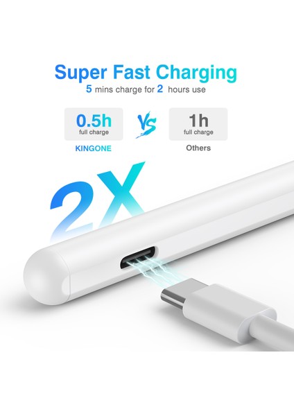 Dokunmatik Kalem Tüm Cihazlara Uyumlu Tablet Telefon iOS Android Windows Yazı ve Çizim Kalemi Active Stylus Pen indirimleri