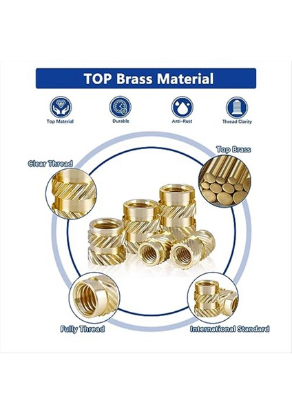 M2 M3 Dişli Ekler Plastik Termoset Pirinç Ekler 3D Baskılı Enjeksiyon Kalıp Pres Ipli Somunlar (Yurt Dışından) fırsatları