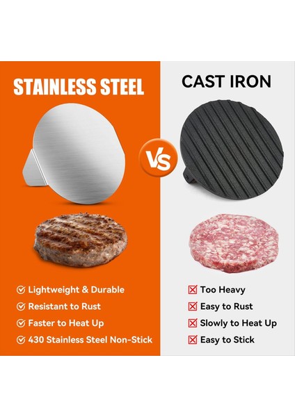 2pcs Burger Press Hamburger Press 5 5inch Round &amp Square Smash Burger Press Hamburger Smasher Aracı (Yurt Dışından) indirimleri