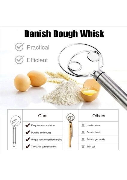 Danimarka Hamuru Çırpma 4 Paket Premium Paslanmaz Çelik Hollandalı Çırpma Büyük El Miktarı Ekmek Pasta Pizza Için Zanaatkar Blender (Yurt Dışından) indirimleri