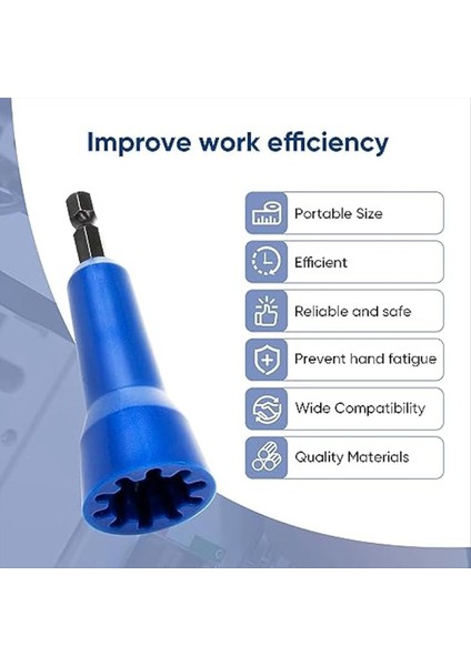 Tel Somun Twister Tel Büküm Aracı Bükümlü Tel Konektör Soketi Matkap Tel Konektörü Sürücüsü Için Tel Twister Aracı (Yurt Dışından) fırsatları