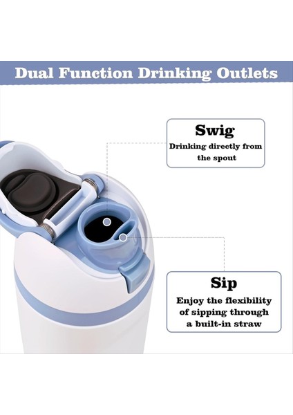 Owala Freesip Için 2 Adet Yedek Kapak Bir Düğme Su Şişesi Üst Kapak Aksesuarları Owala Için Yedek Aksesuar (Yurt Dışından) fiyatları