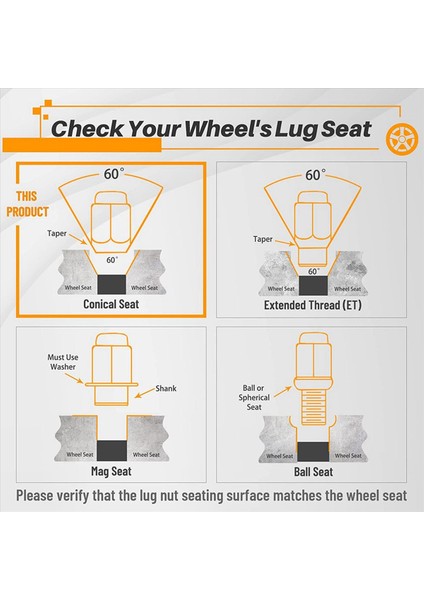 60PCS 14X1 5 Lug Somun - 19MM Lug Somun 1 38 Inç Uzunluğunda 3/4 Inç Hex Chrome Lug Nuts 1999-2021 Için Chevy Silverado 1500 (Yurt Dışından) modelleri