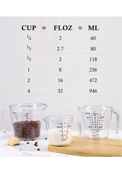 Kilekler Seti Mutfak Plastik Seti Pişirme Aleti Için 3 Için Sıvı Ölçüm Kupaları Plastik Ölçüm Bardakları (Yurt Dışından) indirimleri