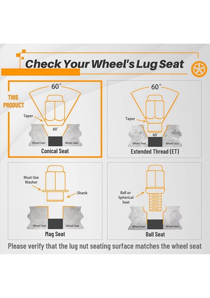80PCS 14X1 5 Lug Nuts - 19MM Lug Somun 1 38 Inç Uzunluğunda 3/4 Inç Hex Chrome Lug Nuts 1999-2021 Için Chevy Silverado 1500 (Yurt Dışından) indirimleri