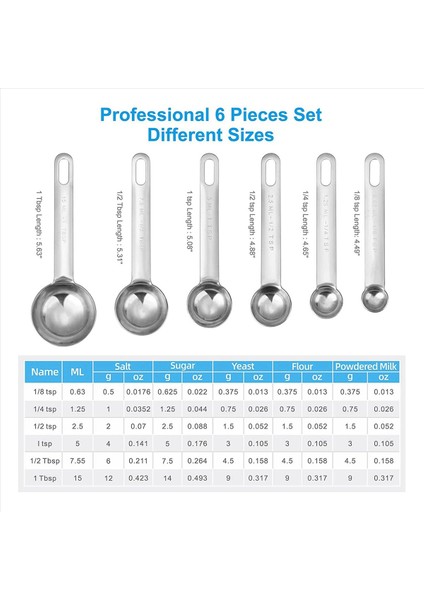 6x Paslanmaz Çelik Ölçüm Kaşları Cups Seti Küçük Çorba Kaşığı Çay Kaşığı Kuru ve Sıvı Için Bonus Tesviye ile Set 6 (Yurt Dışından) fiyatları