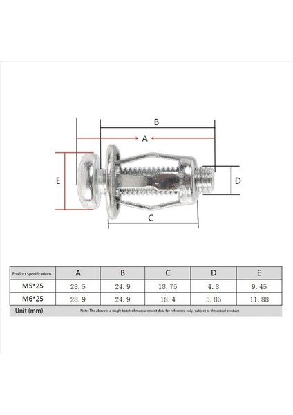 100 Pcs M6X25 Jack Fındık Araç Metal Vidalı Taç Pety Fındık Ile Ile Duvar Demir Cilt (Yurt Dışından) indirimleri