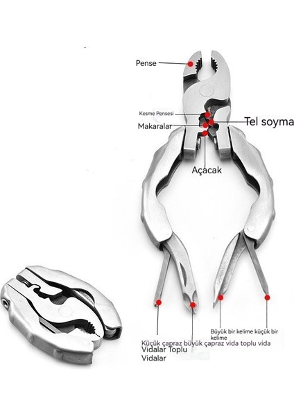Çok Fonksiyonlu Mini Edc Araçları Yuvarlak Kafa Pense (Yurt Dışından) fırsatları