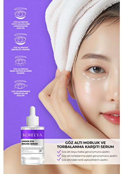 Göz Altı Torbalanma Morluk ve Koyu Halka Karşıtı Serum 30 ml Aydınlatıcı Özellikli indirimleri