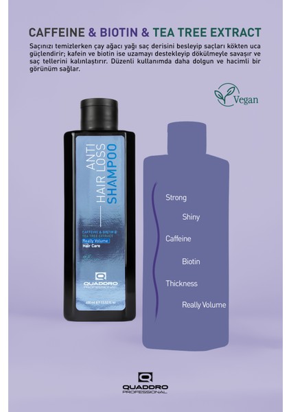 Anti Hair Loss Shampoo