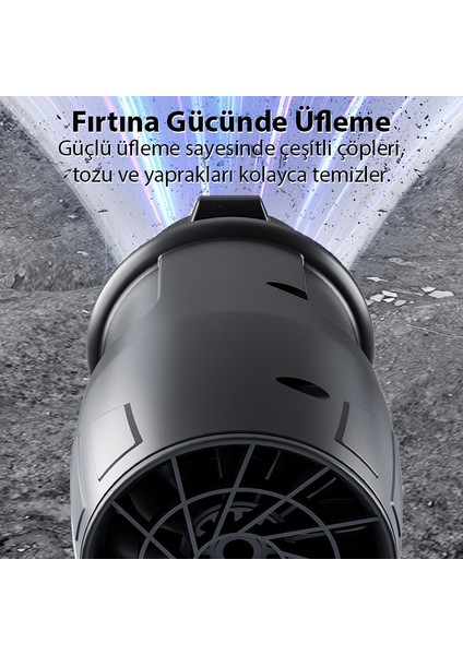 ST-8115 Air Duster Turbo Fan ,Hava Üfleyici 30000rpm