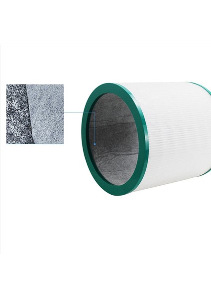 3pcs TP00/TP03/TP02/AM11 Filtre Elemanları Dyson Hava Temizleyici Için Yaprak Daha Az Fan Ekranı Için Uygun (Yurt Dışından) indirimleri