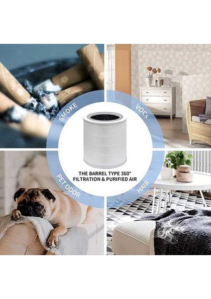 2x Levoit Hava Temizleyici Çekirdeği 400S Parça Çekirdeği 400S-RF H13 Hepa Filtrasyonu 5 Katmanlar 3&#39 Ü 1 Filtre (Yurt Dışından)