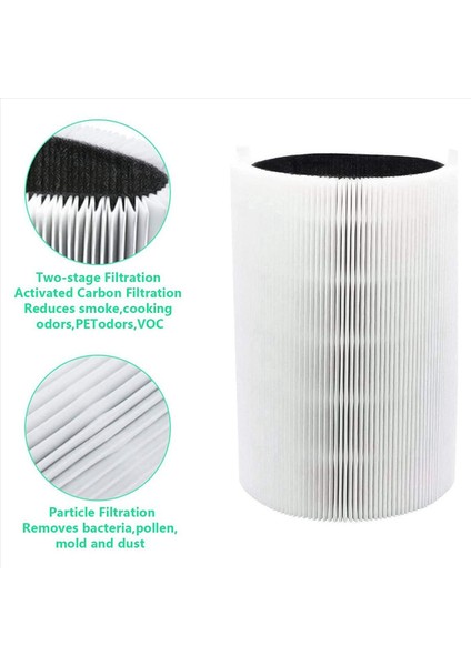 Blueair Blue Pure 411 411+ ve Mini Hava Temizleyici Için 4 Adet Yedek Filtre Hepa ve Aktif Karbon Kompozit Filtre (Yurt Dışından) indirimleri