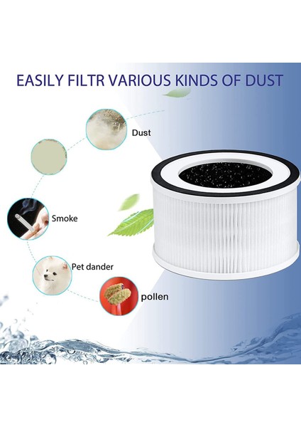 Yedek True Hepa Filtresi Afloia Filllo/halo/allo Hava Temizleyicisi Için Uyumlu 3 Aşamalı Filtrasyon Aksesuarları (Yurt Dışından) modelleri