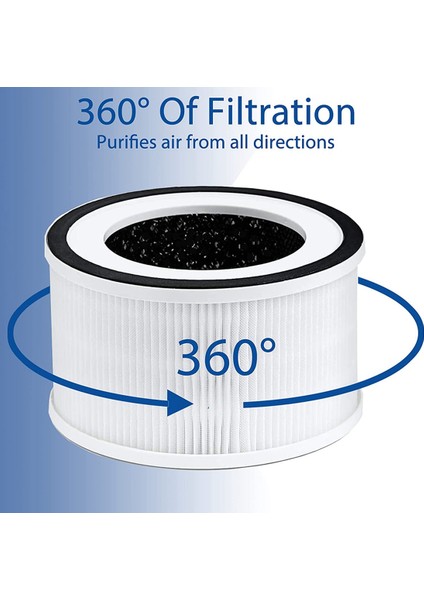 Yedek True Hepa Filtresi Afloia Filllo/halo/allo Hava Temizleyicisi Için Uyumlu 3 Aşamalı Filtrasyon Aksesuarları (Yurt Dışından) fırsatları