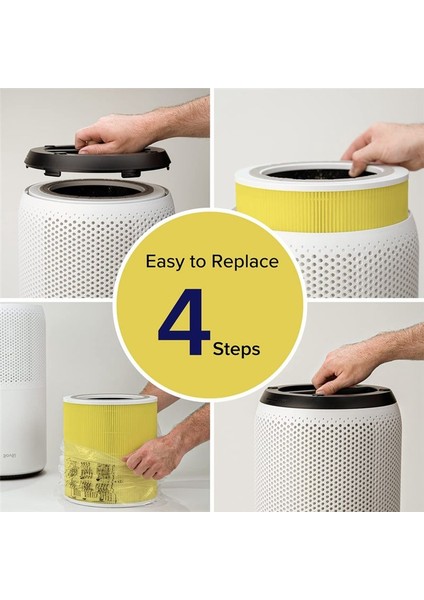 Levoit Core 400S ve 400S-RF Hava Temizleyicileri H13 True Hepa ve Aktif Karbon Filtresi Için Yedek Filtre (Yurt Dışından) indirimleri