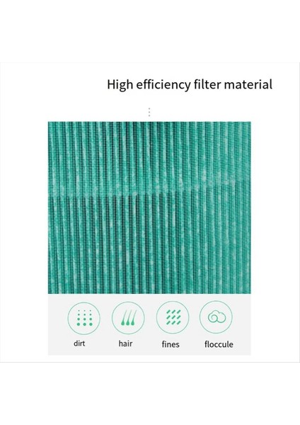 Xiaomi Mi 1/2/2s/2c/2h/3/3c/3h Hava Filtresi Için Hava Filtresi/3h Hava Arıtma Filtresi Aktif Karbon Hepa Pm2 5 Filtre Anti Bakteriler C (Yurt Dışından) fırsatları