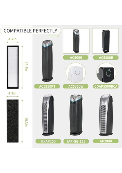 2 Paket FLT5000 Hepa Yedek Filtresi Germ Guardian Arıtörü AC5000 AC5000E AC5250PT AC5350B AC5350BCA AC5350W (Yurt Dışından) fiyatları