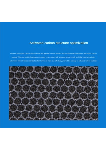 Hava Arıtma Aksesuarları Parçacık Filtre Kompozit Hepa Blueair 400 Serisi 401 402 403 450E 410B 480I (Yurt Dışından) fırsatları