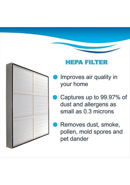 Whirlpool AP51030K AP45030K WP500 ve WP1000 Serisi APR45130L Için Filtre Pamuklu AP51030K Için Hava Arıtma Hepa Filtresini Değiştirin (Yurt Dışından) fırsatları
