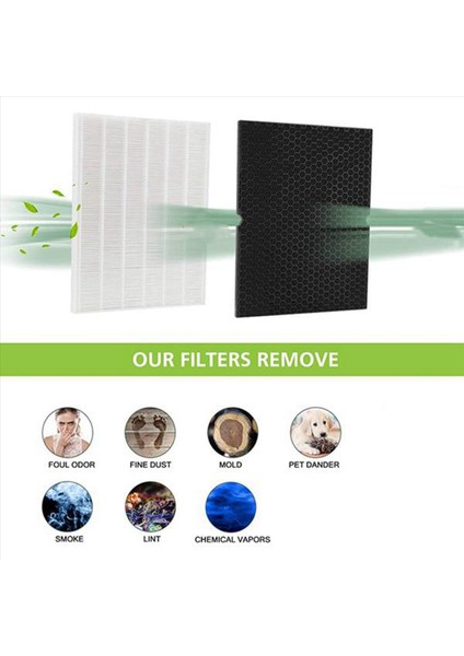 2x Wınıx 5500-2 Hava Temizleyicisi Için Filtreyi Değiştirin Hepa Filtresi Aktif Karbon Filtre Birleşik Paketi Bölüm 116130 ile Karşılaştırın (Yurt Dışından) indirimleri