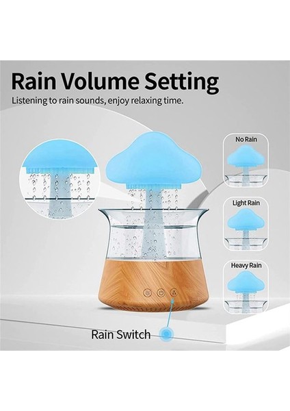 Hava Nemlendiricisi Yağmur Bulutu Gecesi Işık Distribütörü Rahat Aromaterapi Lambası Ses Difüzör (Yurt Dışından) indirimleri