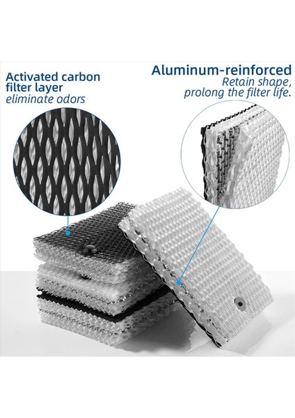 HWF100 Numıdıcuıcıcıcıcıcıcıcıcıcıcıce Filtre E Holmes HWF100 -Uc3 Bionaire BWF100 Hemerileştiriciler Için Değiştirmeler - 12 Paket (Yurt Dışından) modelleri